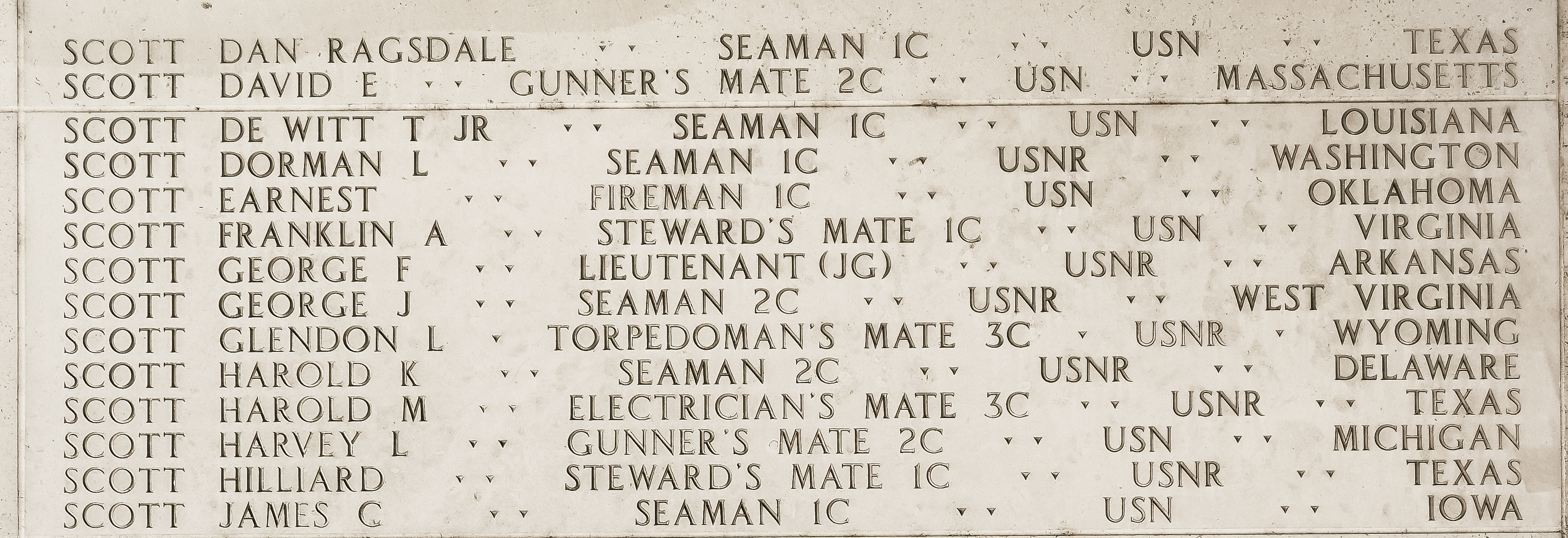 Glendon L. Scott, Torpedoman's Mate Third Class